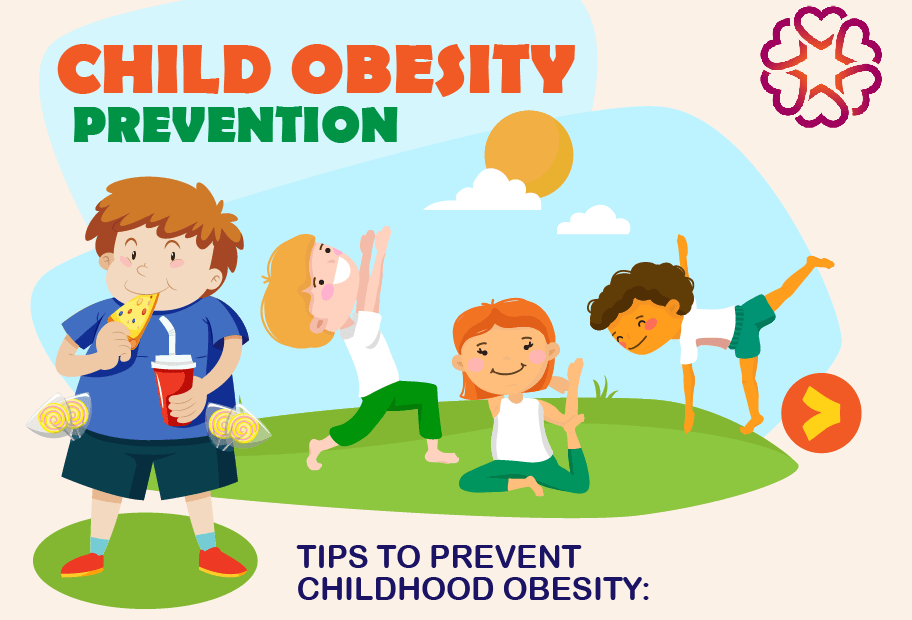 Essential Strategies for Preventing Childhood Obesity